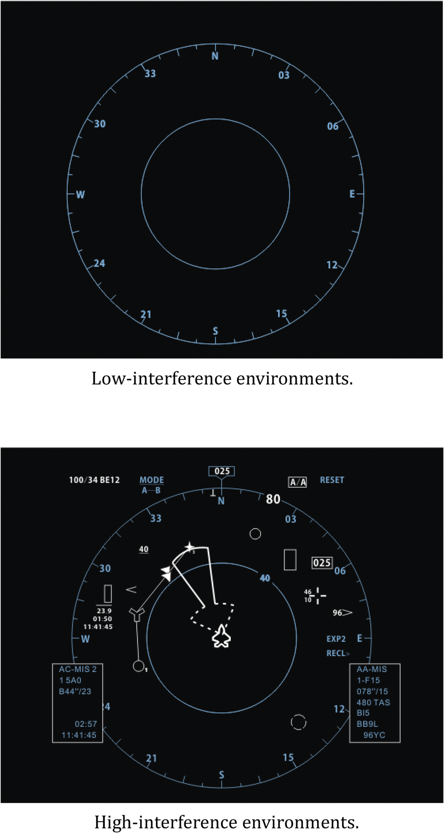 Figure 3