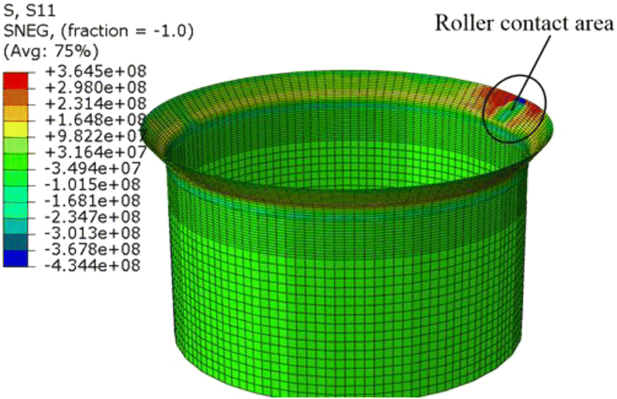 Figure 9