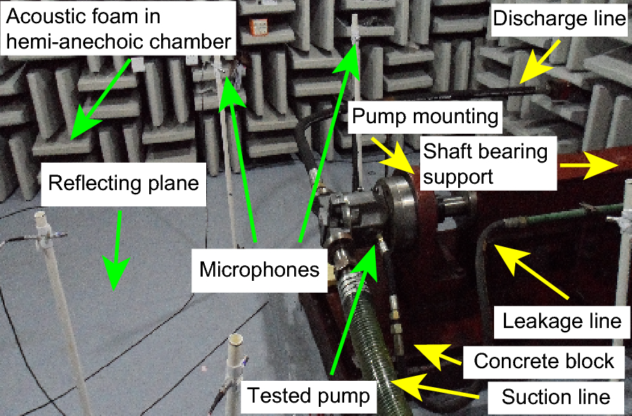 Figure 22