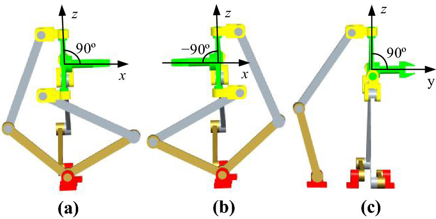 Figure 10