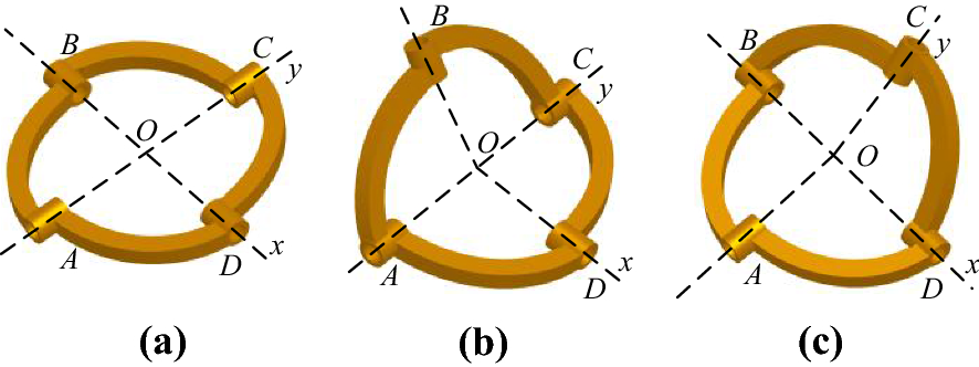 Figure 12