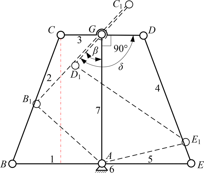 Figure 13