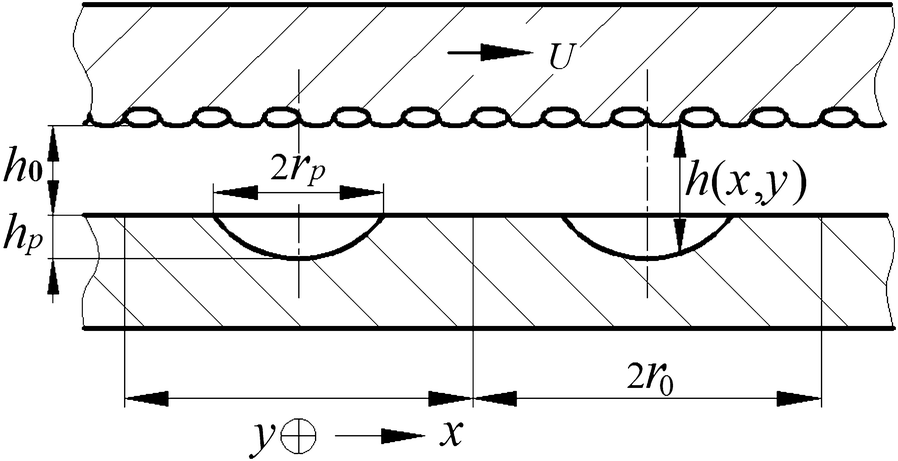 Figure 1