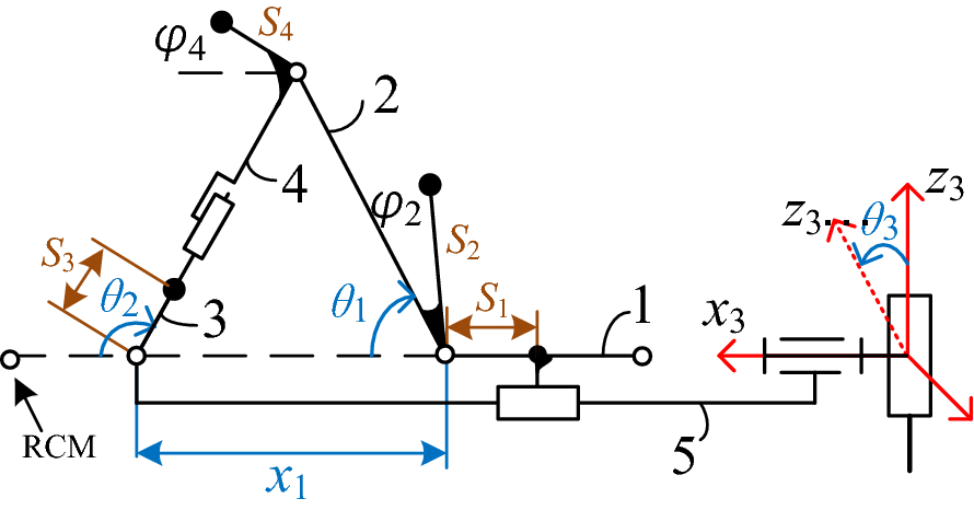 Figure 11