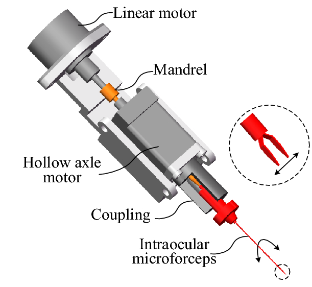 Figure 4