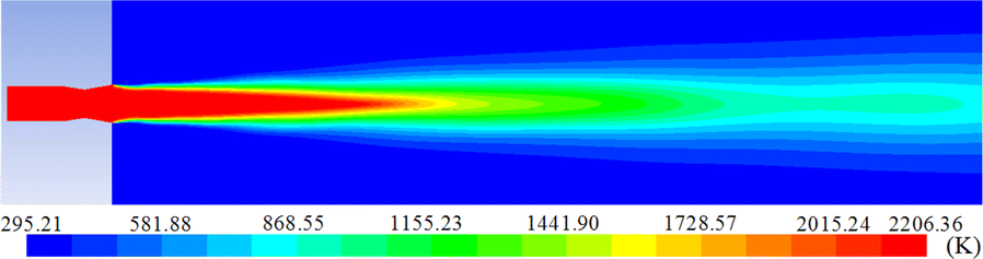 Figure 13