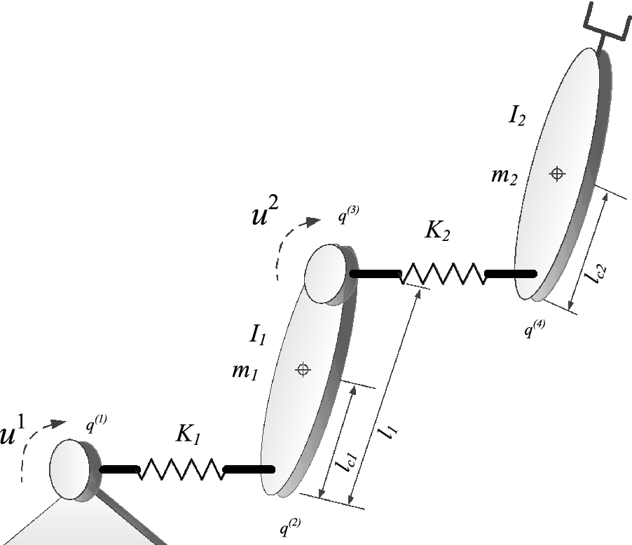 Figure 9