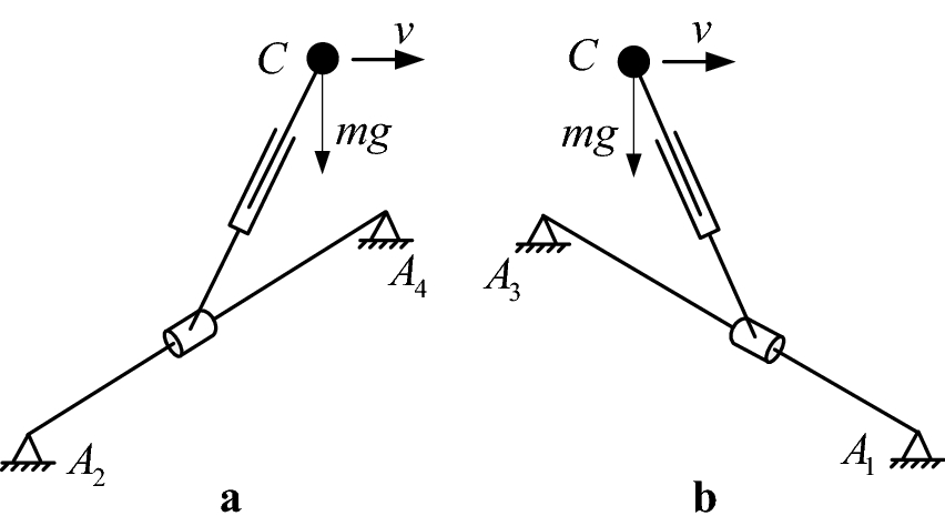 Figure 14