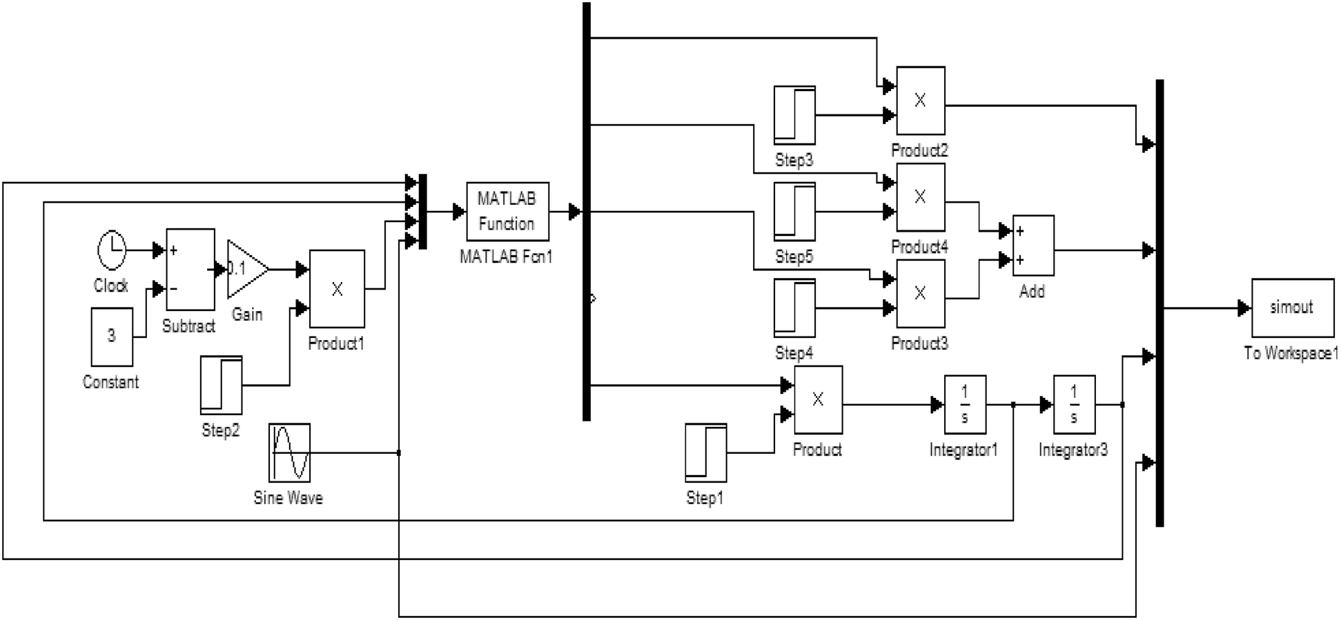 Figure 9