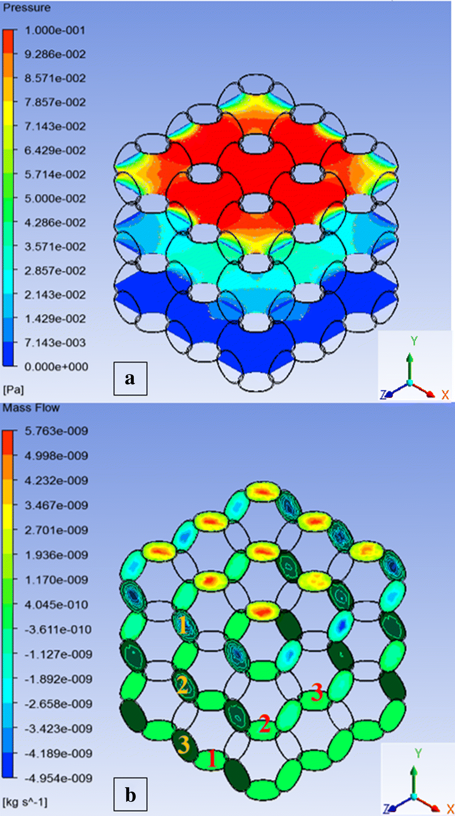 Figure 10