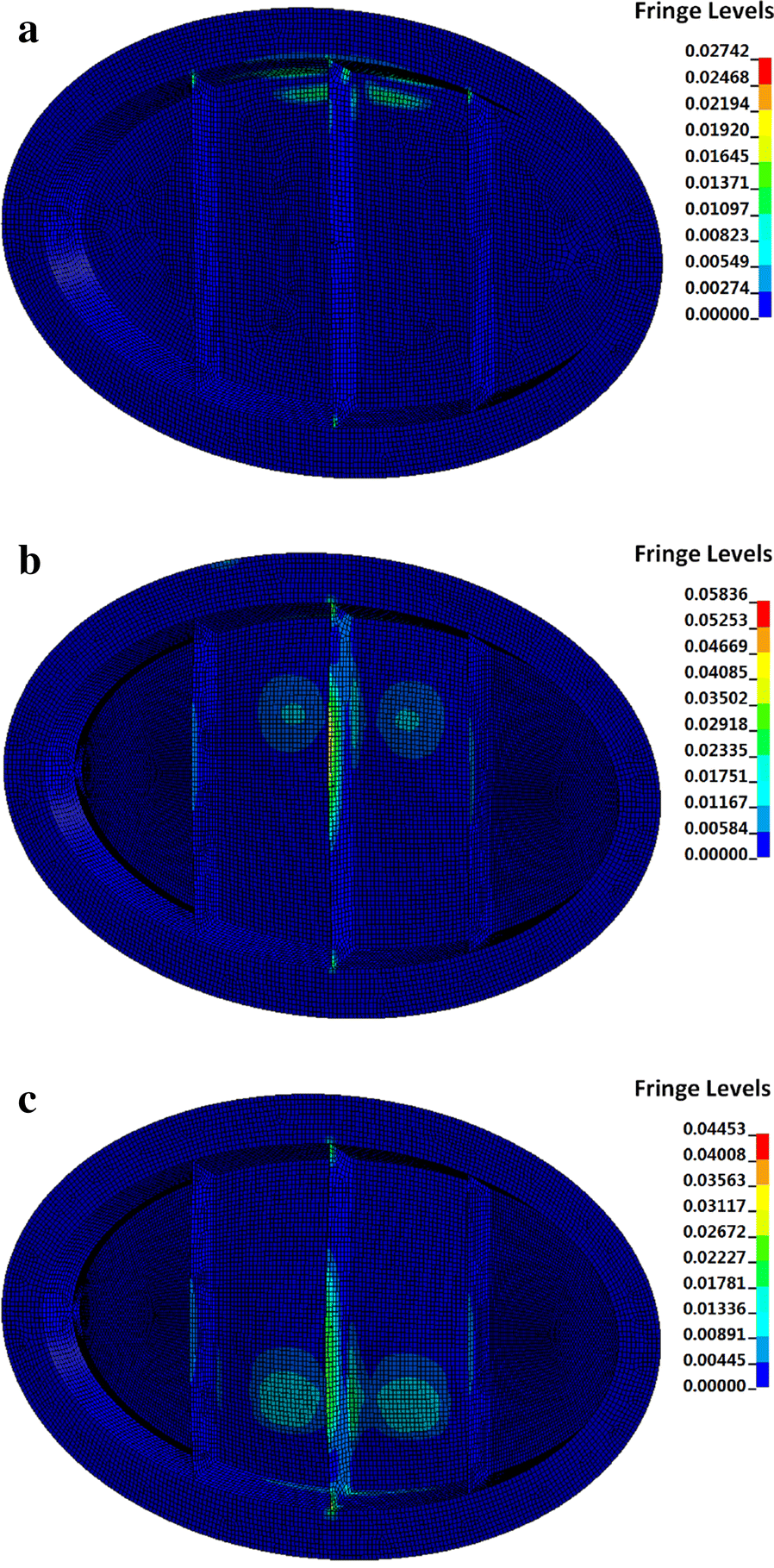 Figure 10