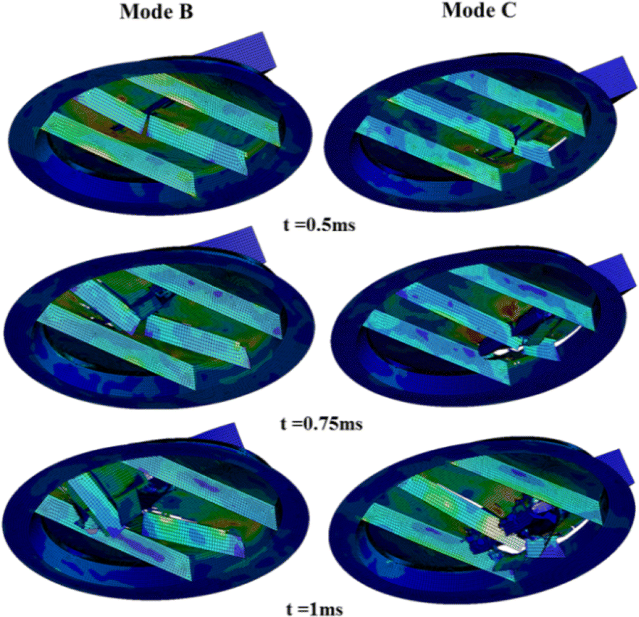 Figure 12