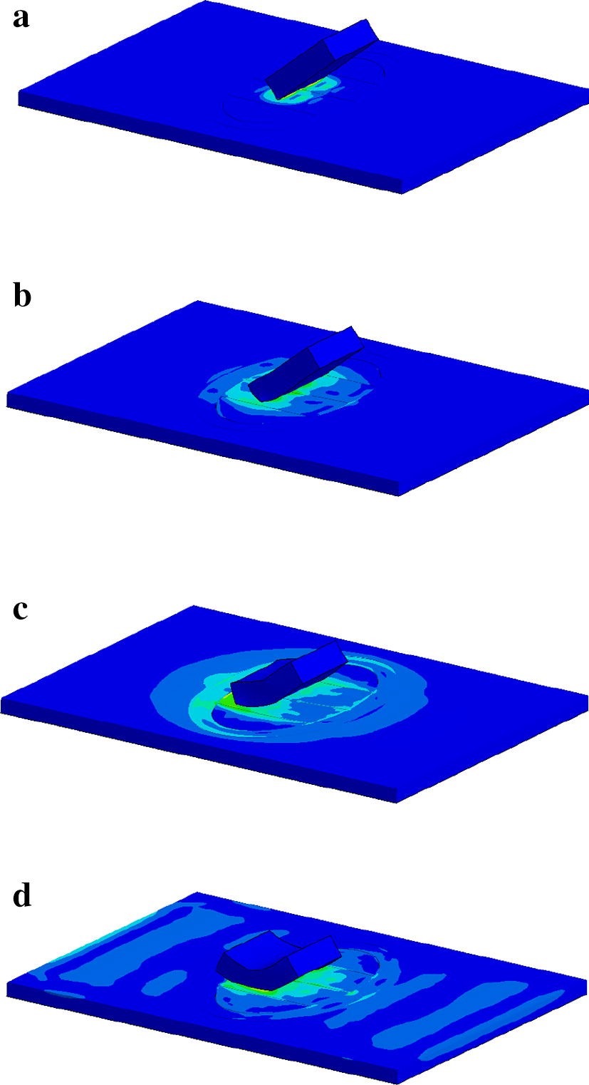 Figure 9