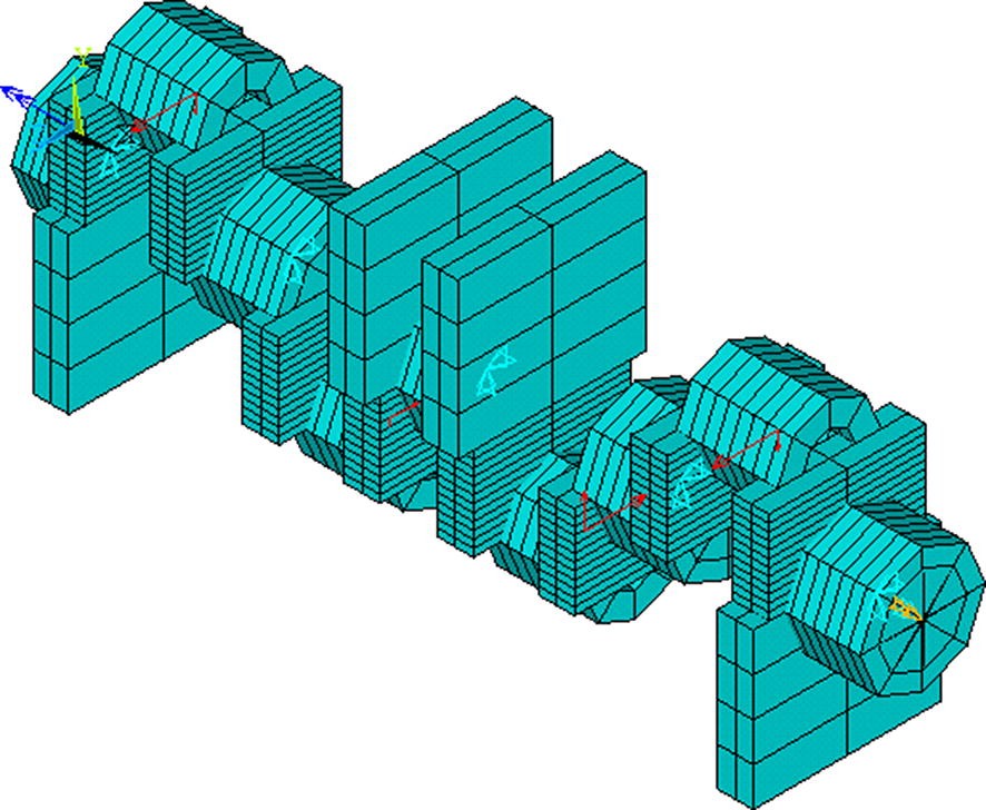 Figure 2