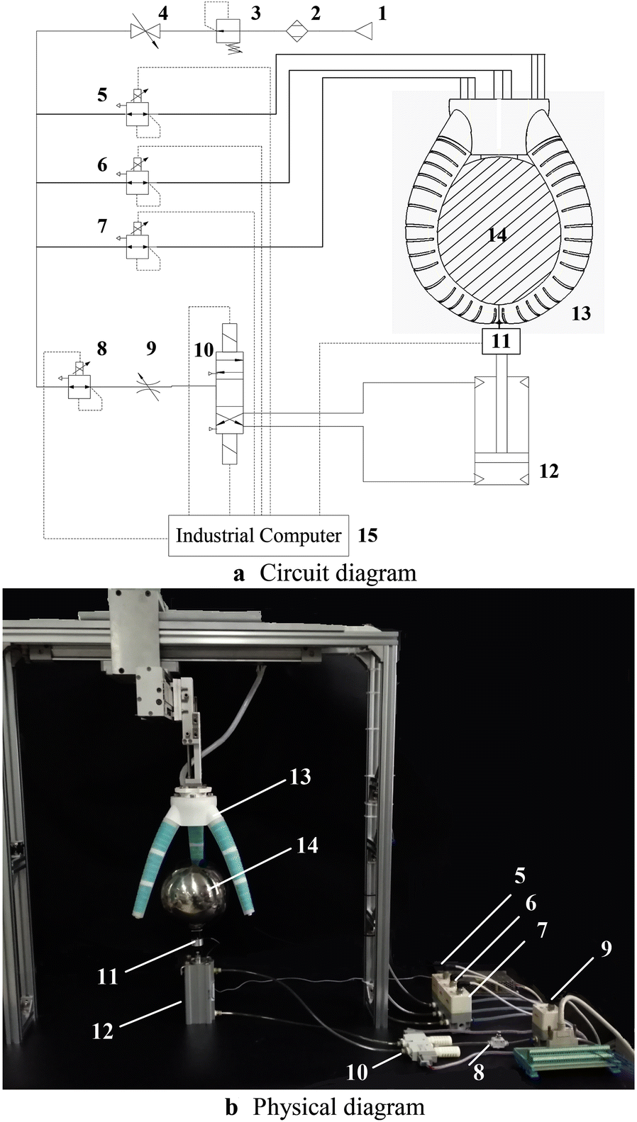 Figure 13