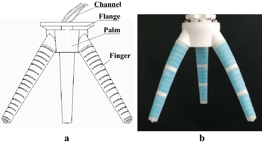 Figure 4