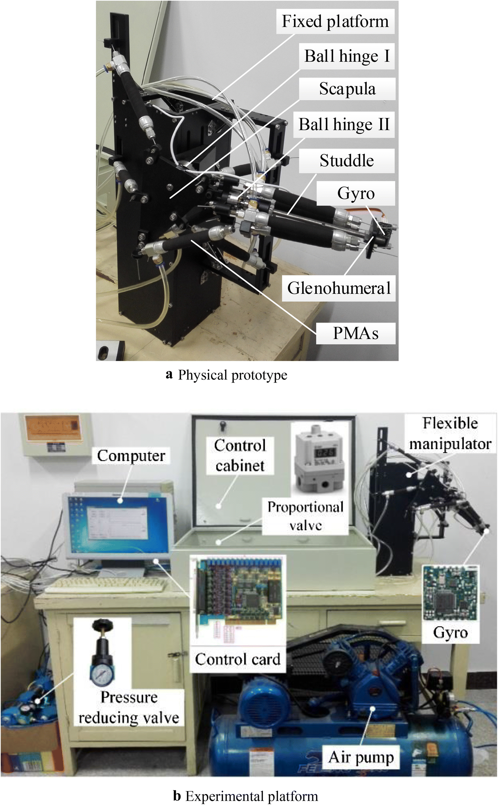 Figure 12