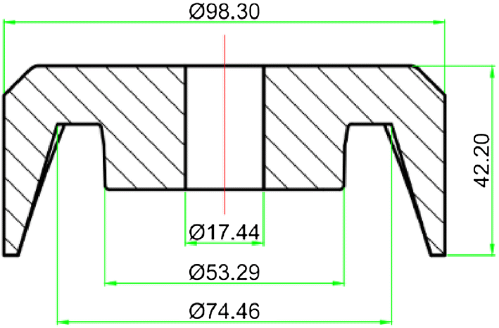 Figure 4