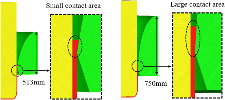 Figure 15