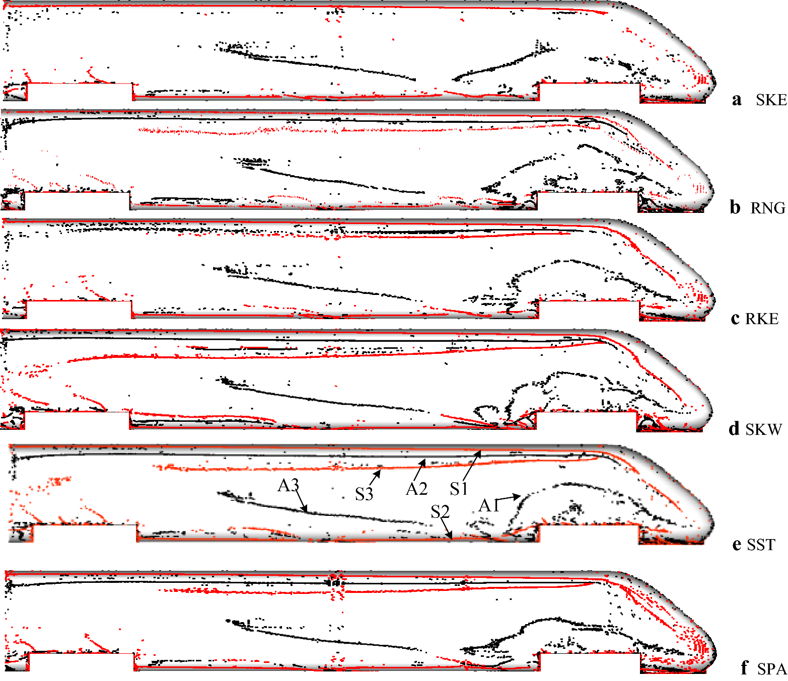 Figure 10