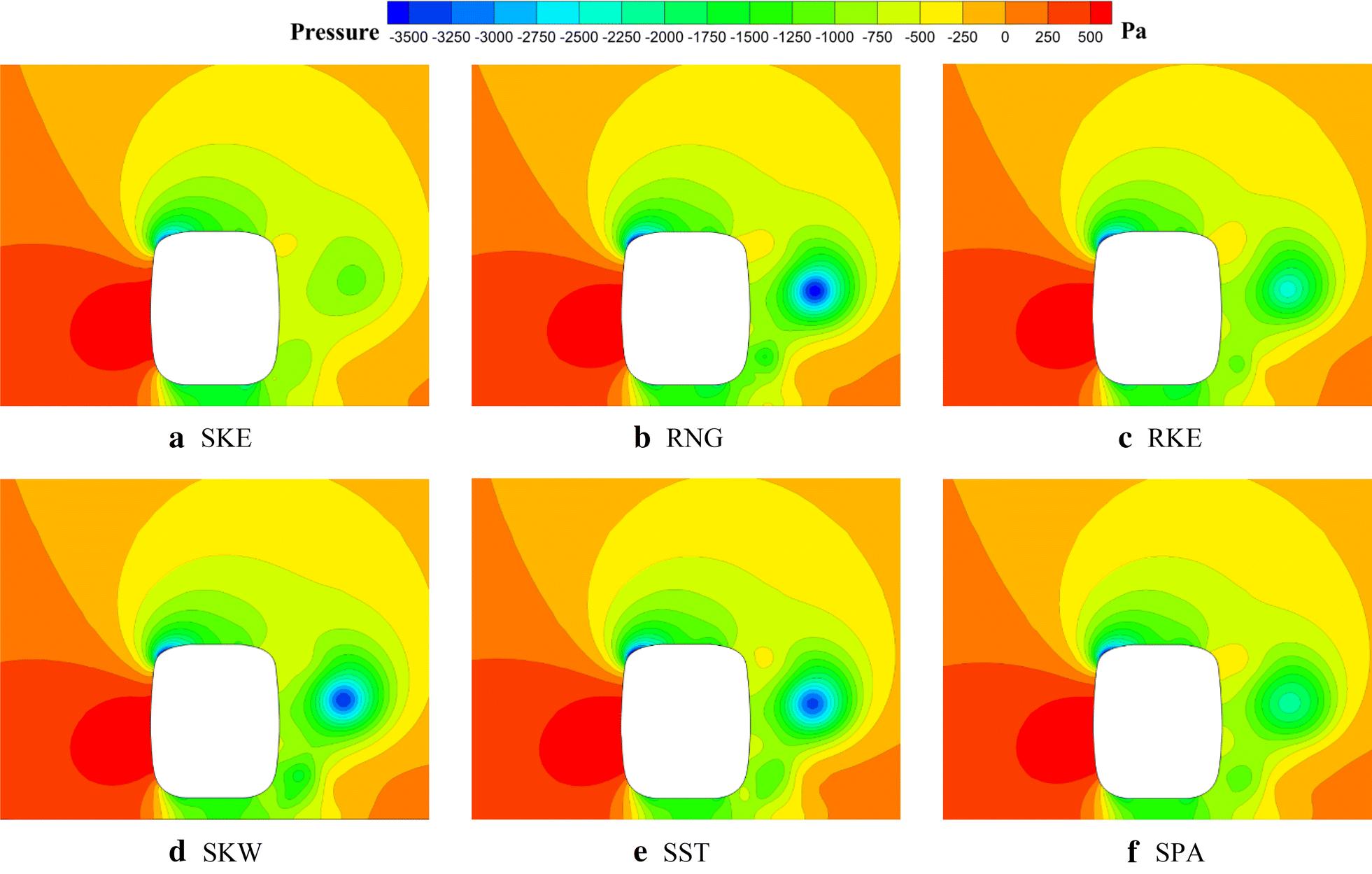 Figure 12