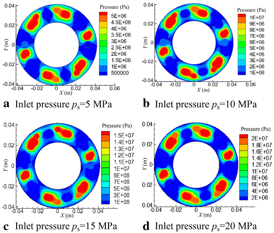 Figure 12