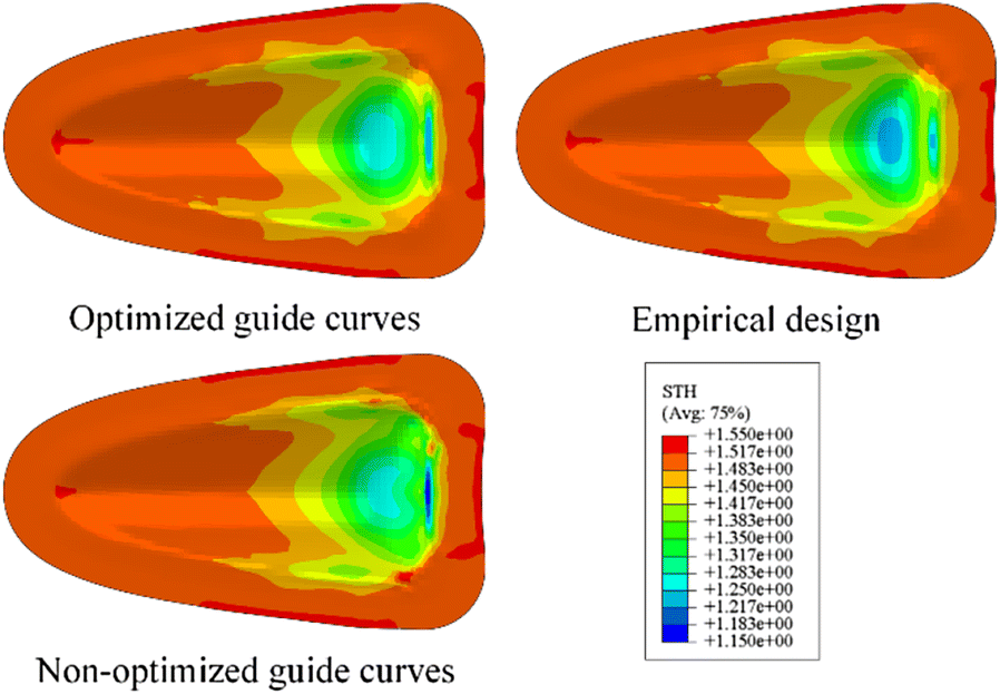 Figure 9