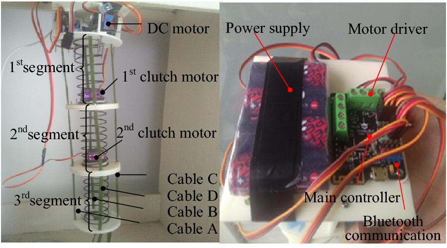 Figure 10