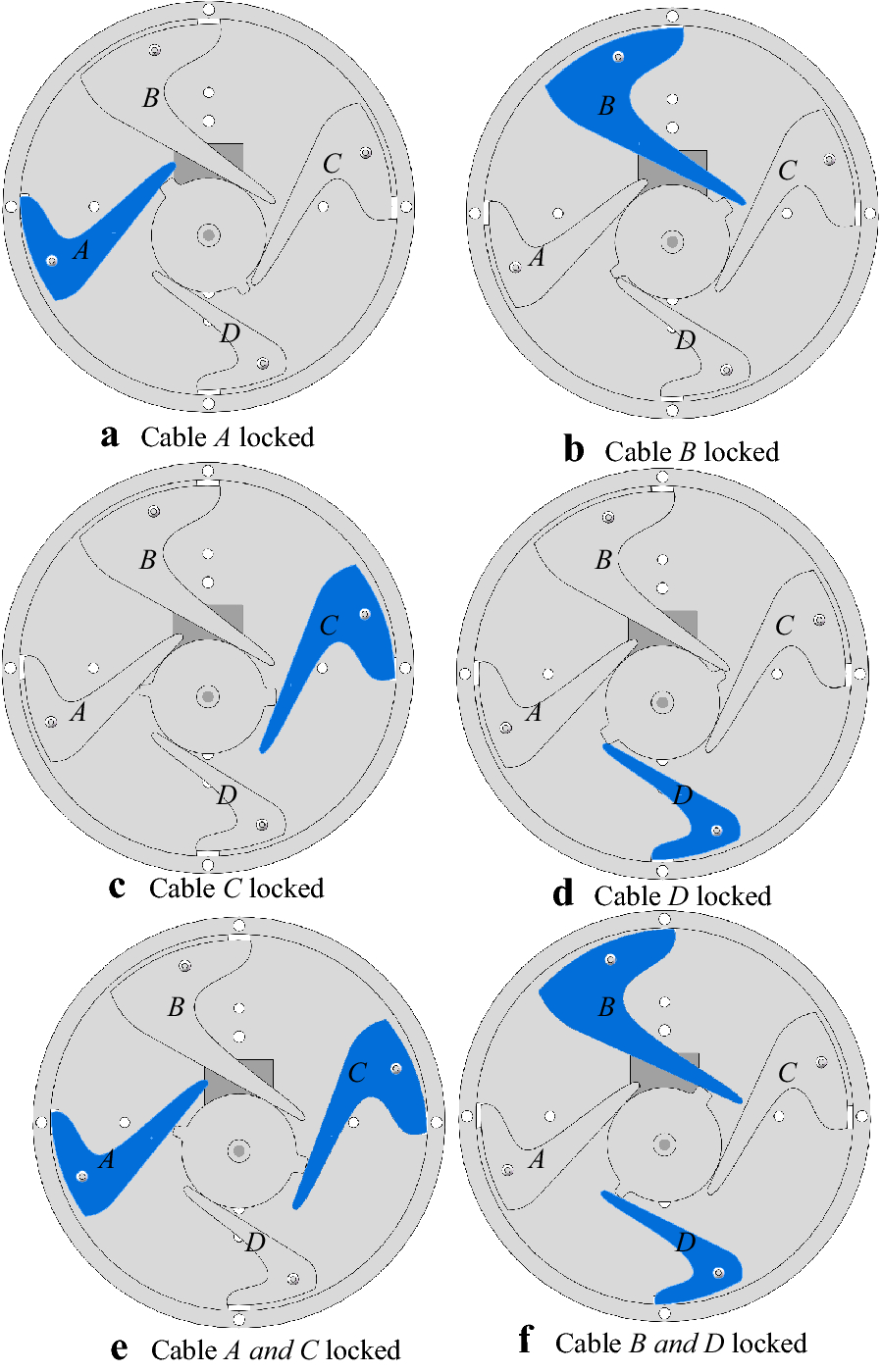 Figure 6