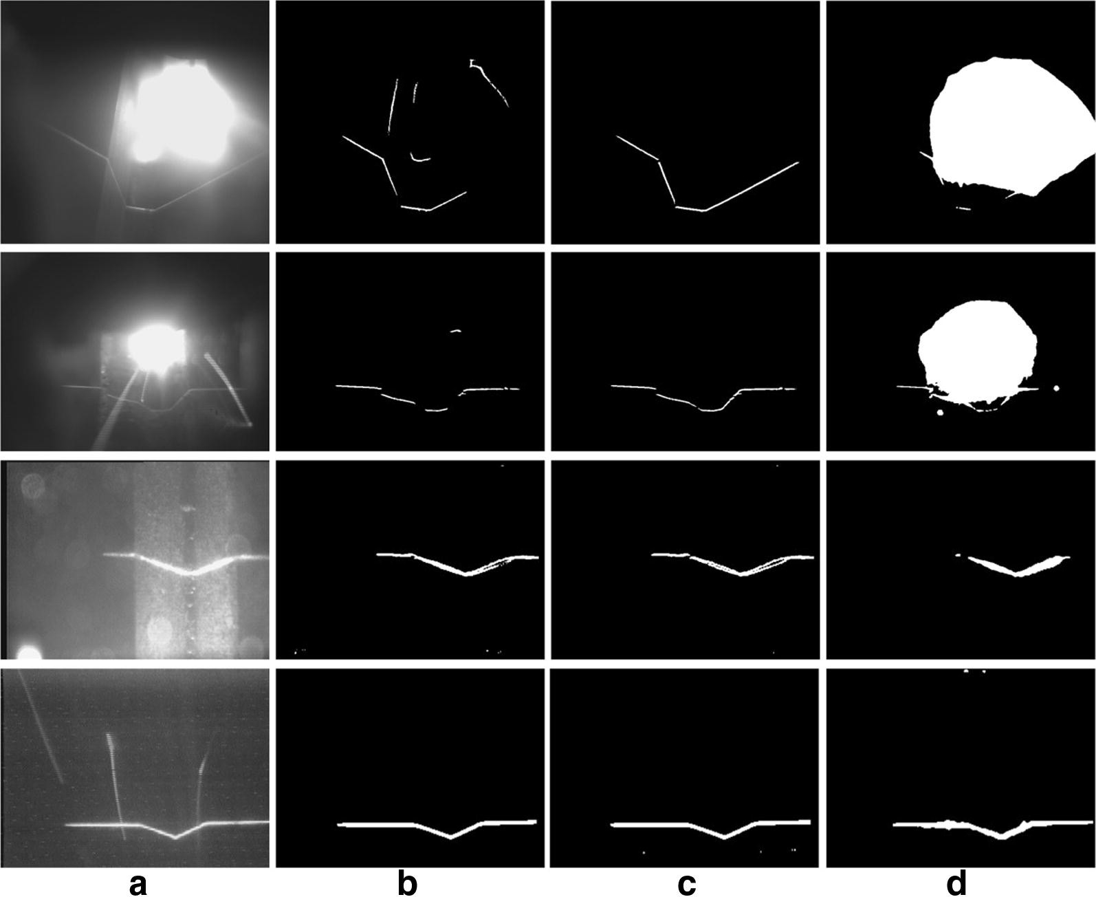 Figure 2