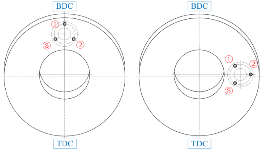 Figure 5