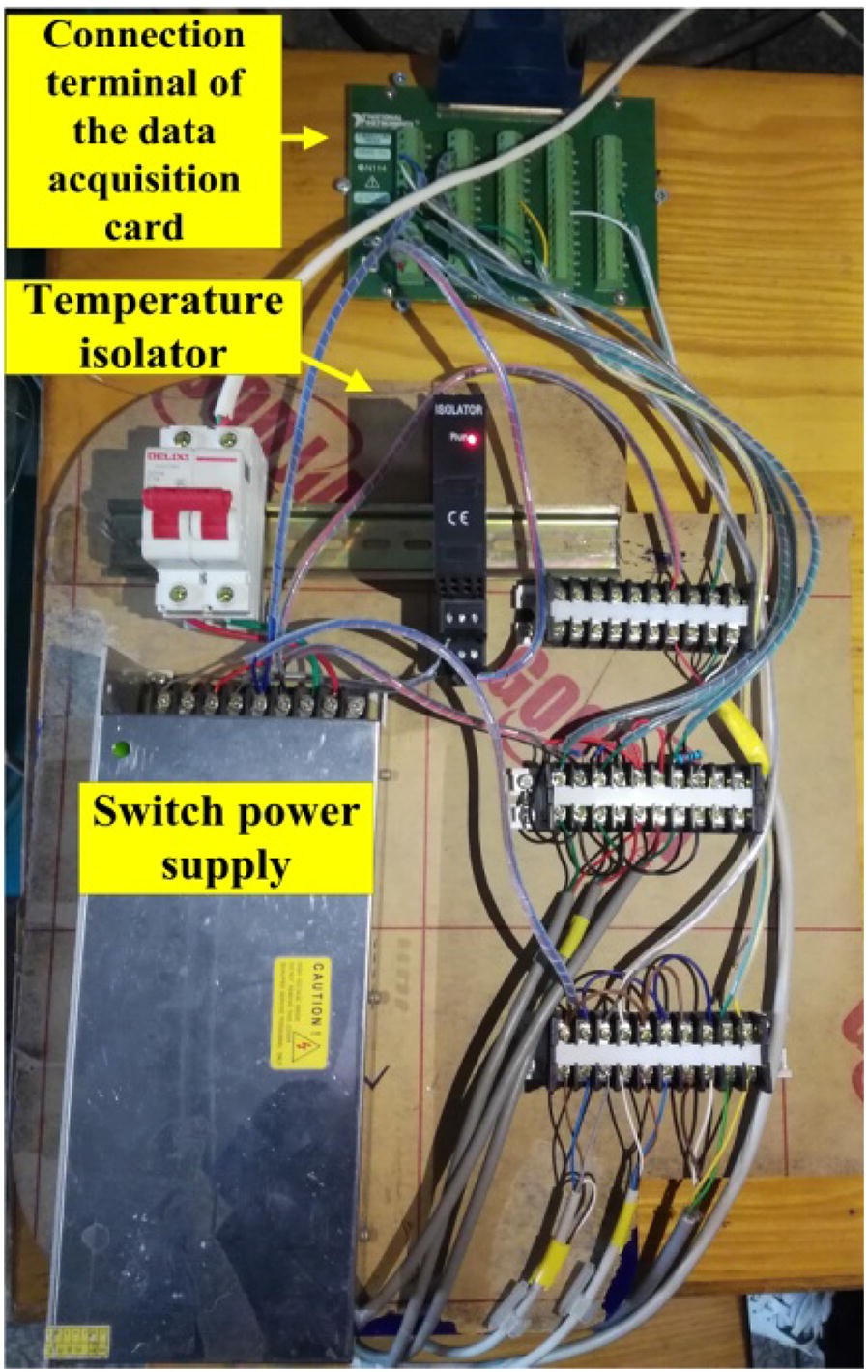 Figure 3