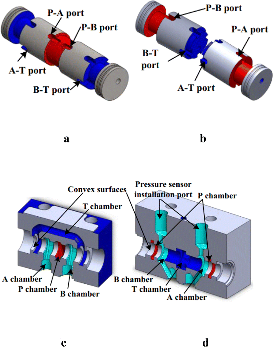 Figure 11