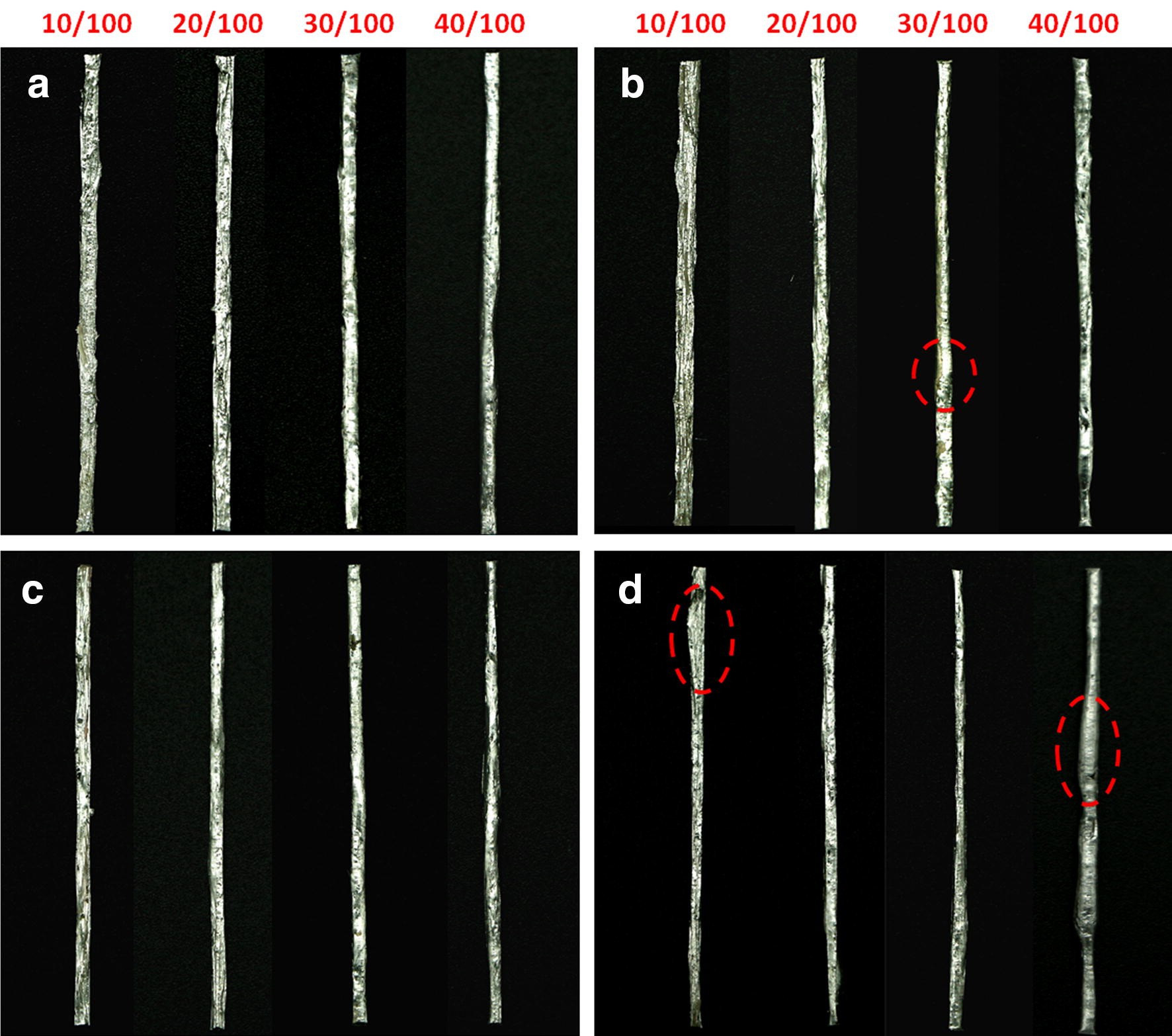 Figure 3