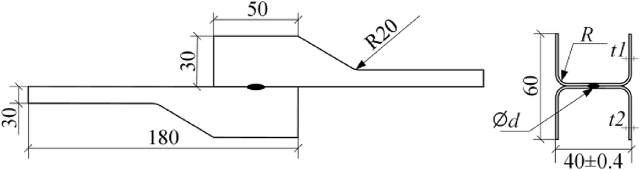 Figure 3