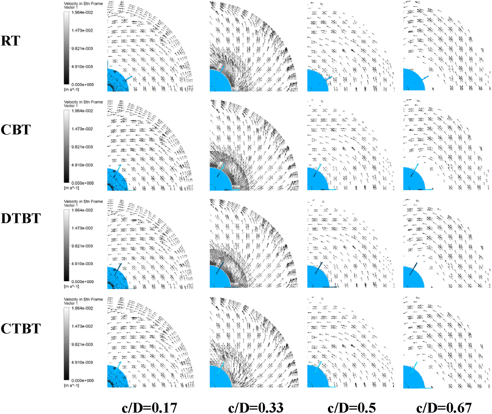 Figure 23