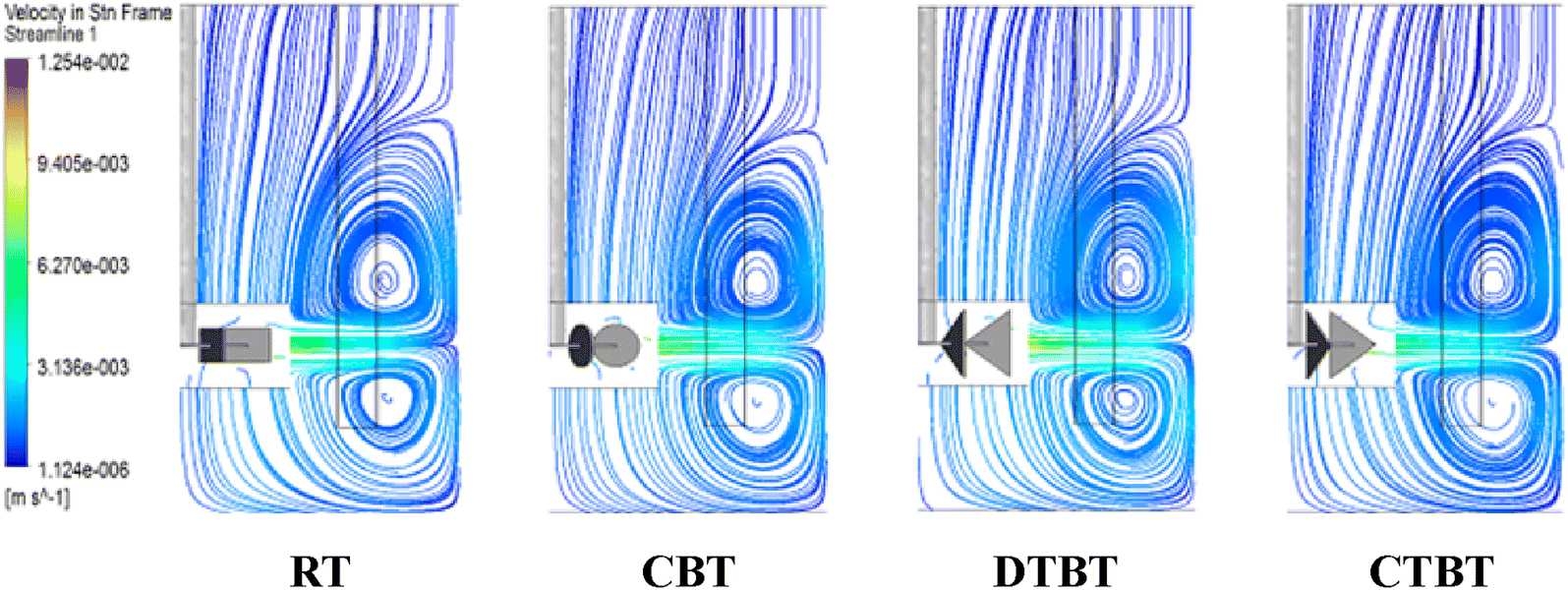 Figure 9