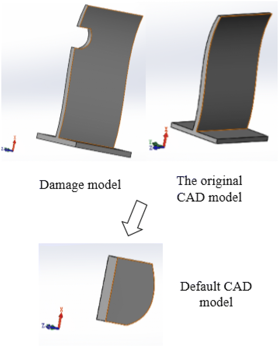 Figure 10