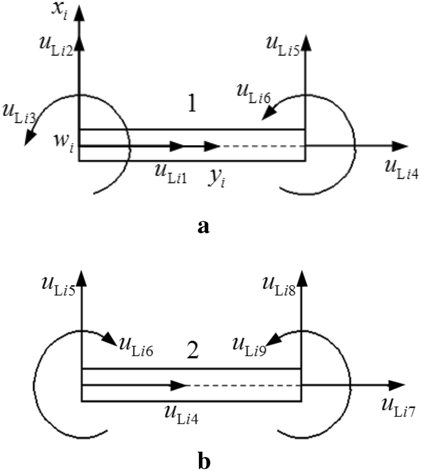 Figure 5