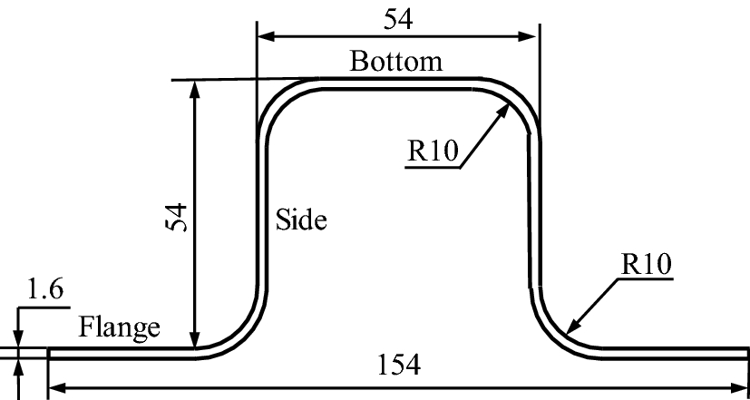 Figure 3