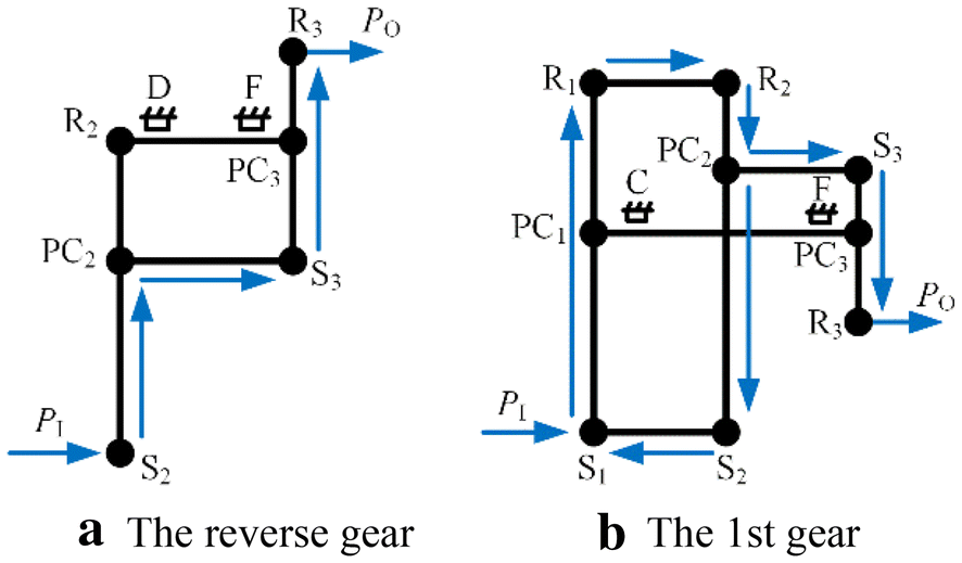 Figure 17