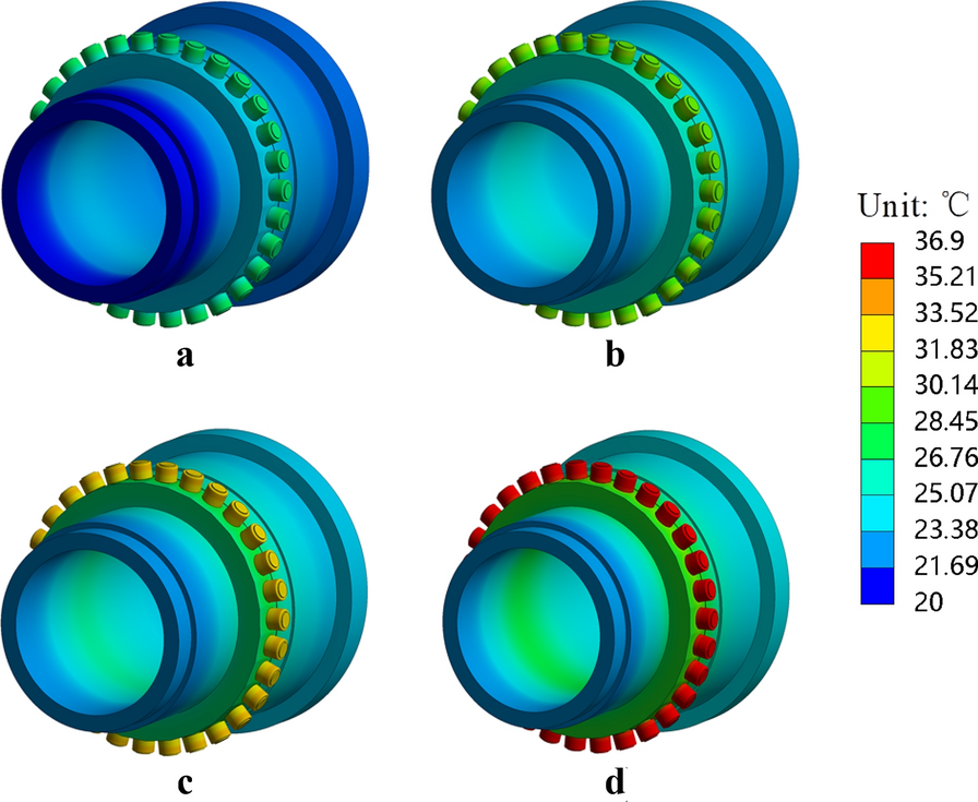 Figure 10