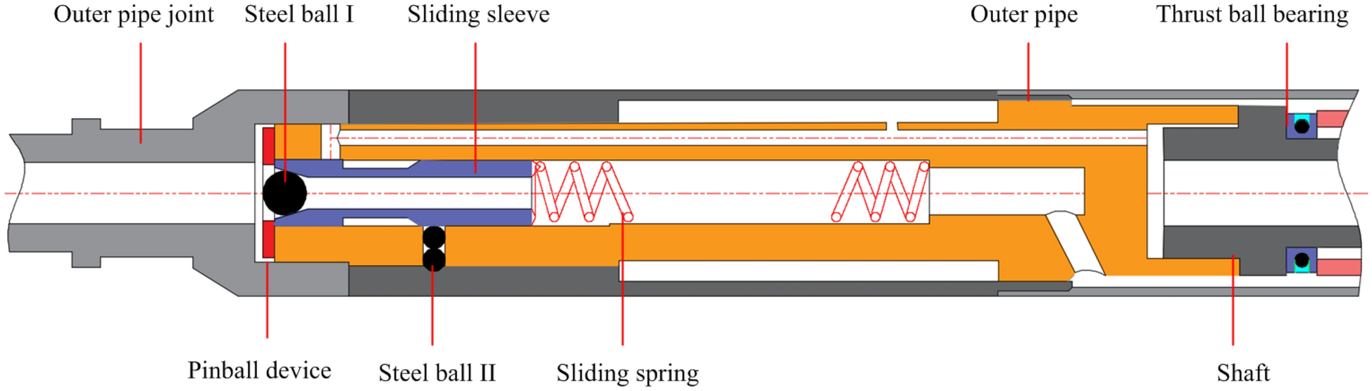 Figure 14