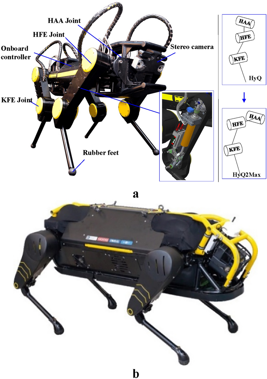 Figure 1