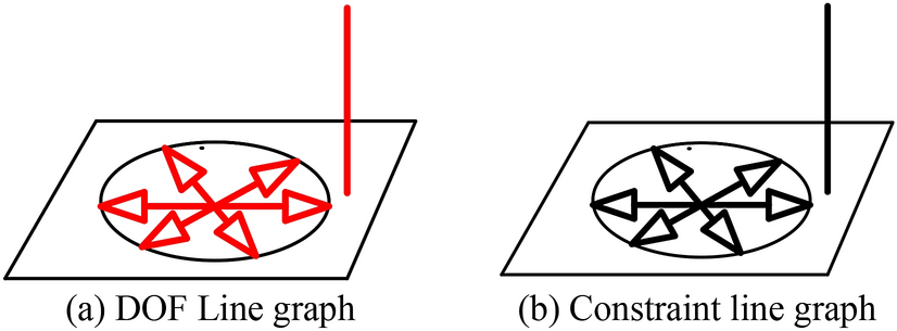 Figure 15