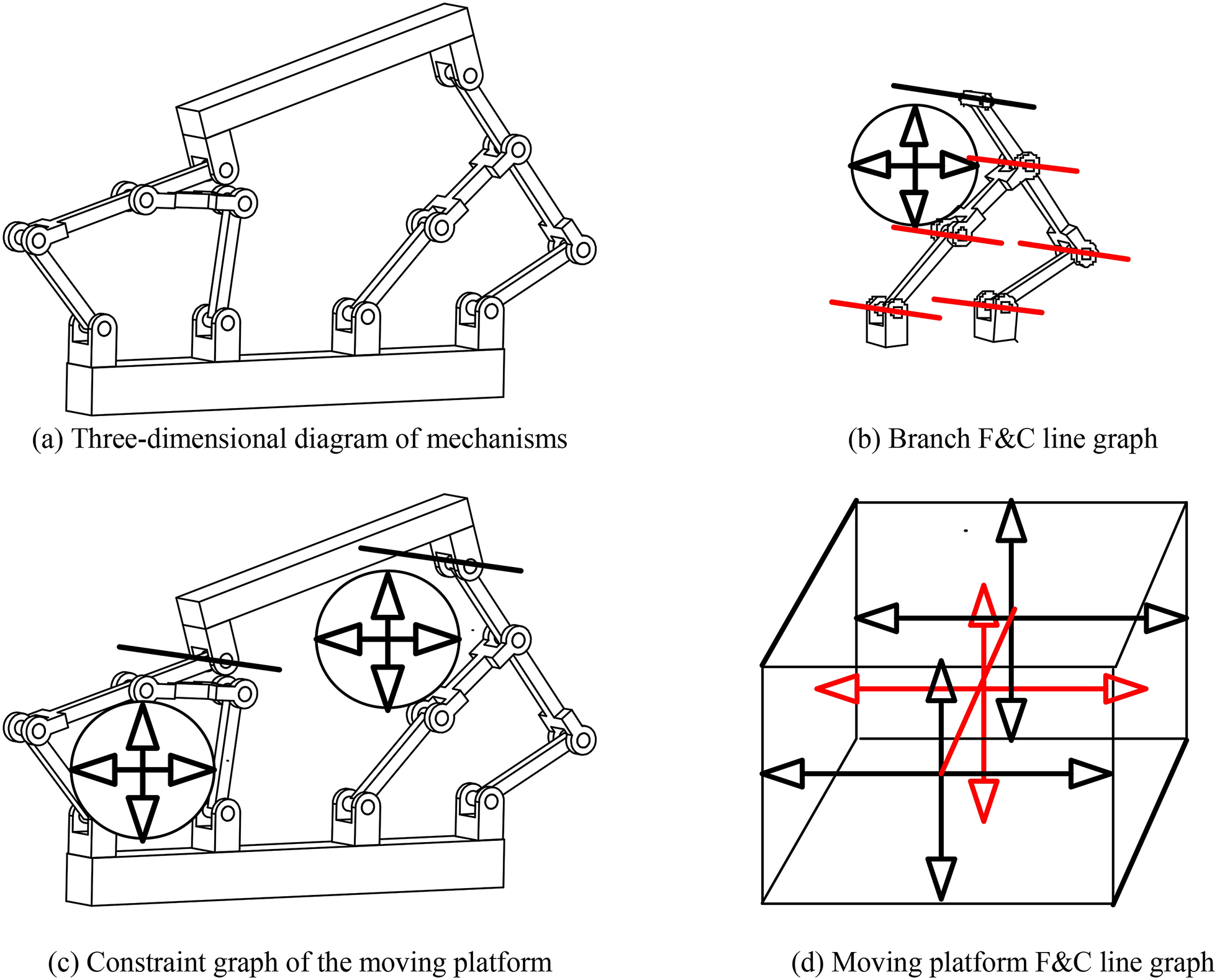 Figure 20