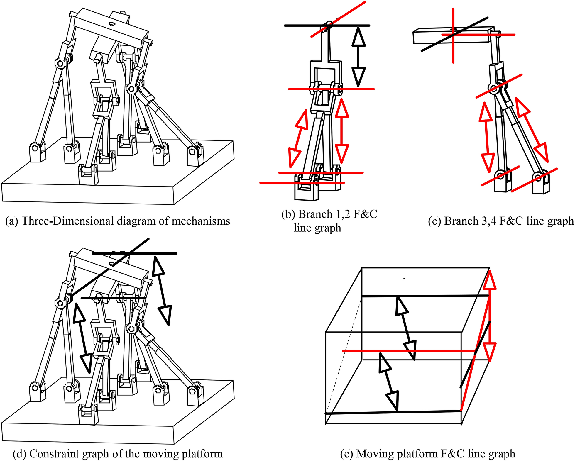 Figure 9