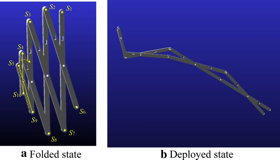 Figure 10.