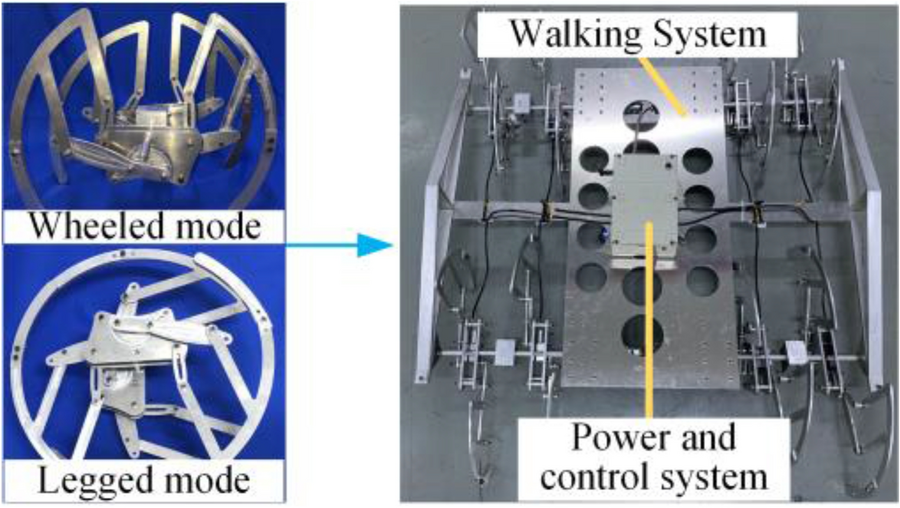 Figure 16