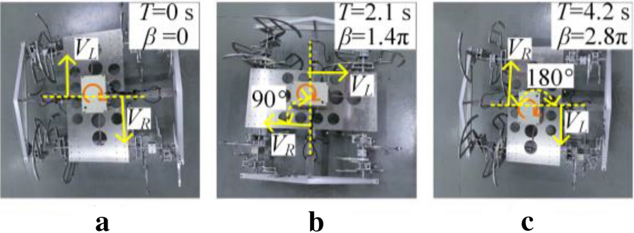 Figure 19